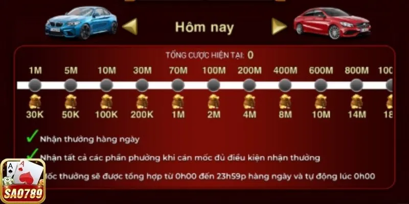 Nhận thưởng hấp dẫn tại sân chơi chính chủ