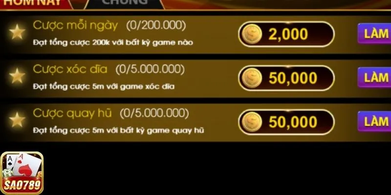 Nhiệm vụ nhận thưởng diễn ra hàng ngày