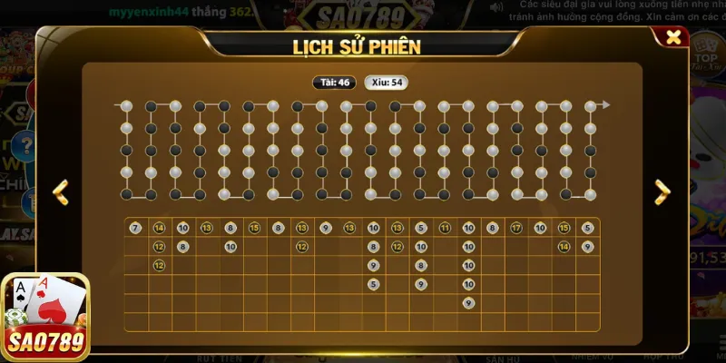 Anh em cân nhắc đưa ra quyết định cược