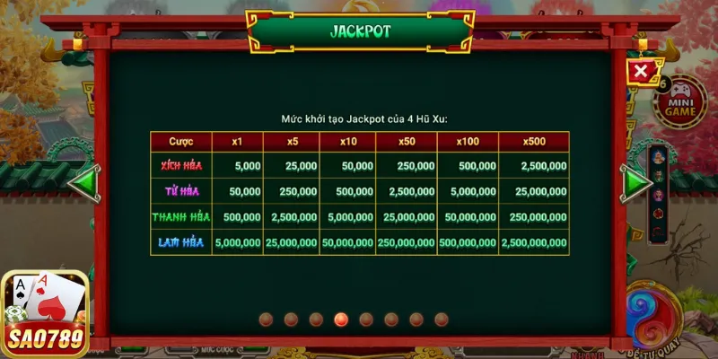 Bí kíp chiến game giành tiền thưởng