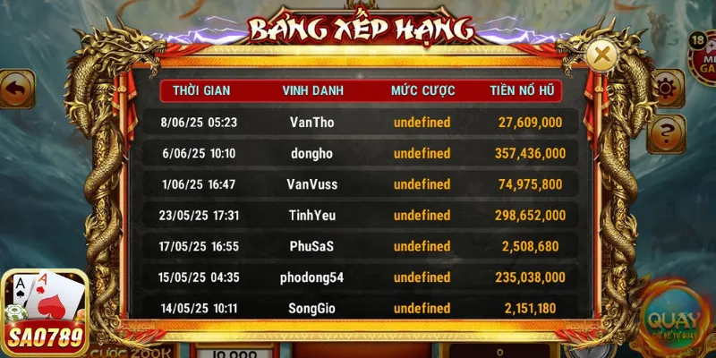 Tỷ lệ thưởng khủng của Tây Du Thần Khí