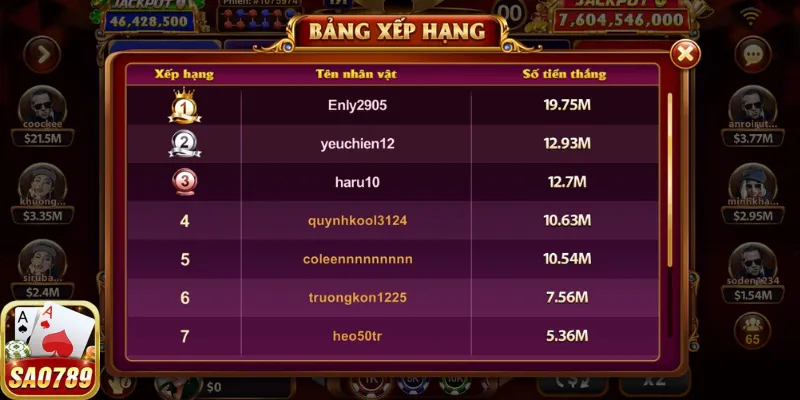 Thưởng cao và nhiều ưu đãi